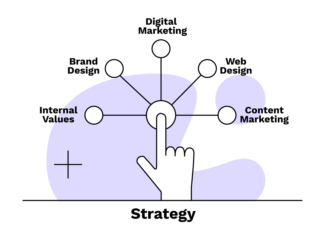 Illustrations-Pixel-Strategy